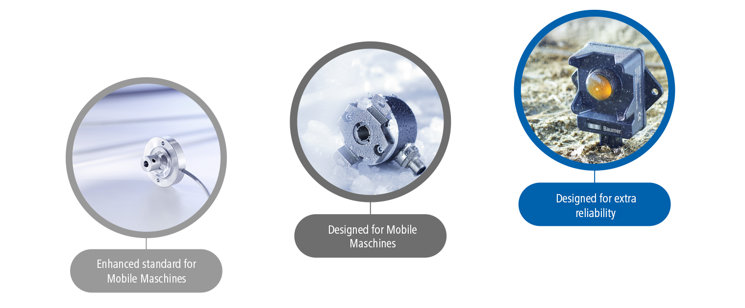 Mobile Machines portfolio categories