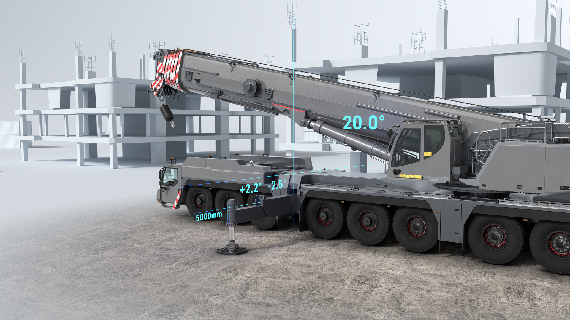 Mobile crane with sensor data from encoders and inclination sensors