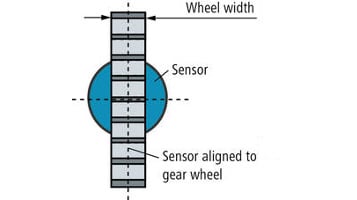 User-Knowledge-Magnetic-Sensors-Mounting-hall-sensors-installation-2-EN-v2.jpg