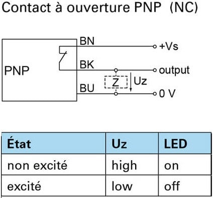 User_Knowledge_Presence_Inductive_Technologie_connection_diagramms_2_FR_v3.jpg