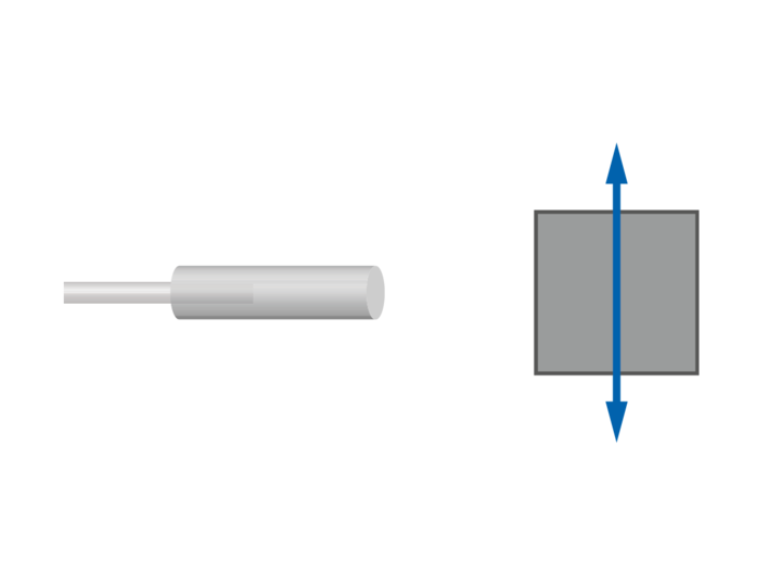 Lateral position measurement at a constant distance