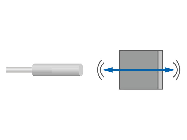 Abstandsmessungen / Verschiebungen (axiale Position)