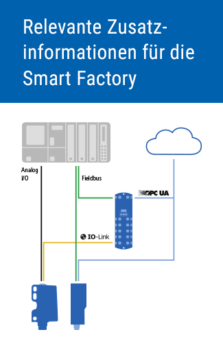 Smart factory_DE_325x500-bg_screen_n.png