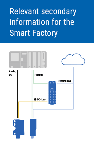 Smart factory_EN_325x500-bg_screen (1).png