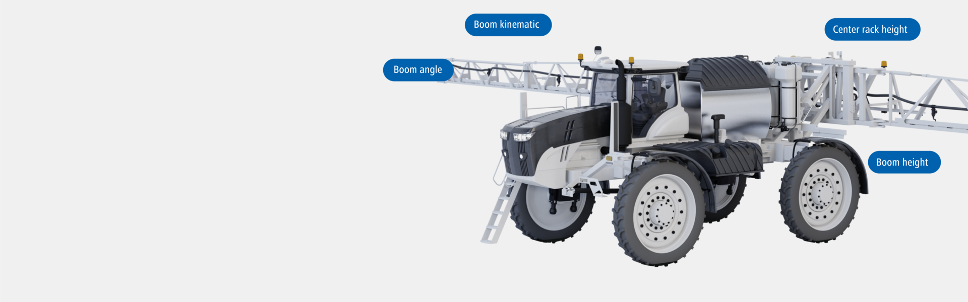EN-Zchn-Overview-Mobile-Automation-SprayerBoomHeightAgri-bg-screen-1-.png