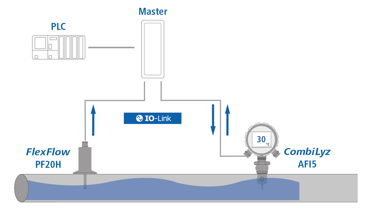 SavingsCalculator Infografik 2 static original