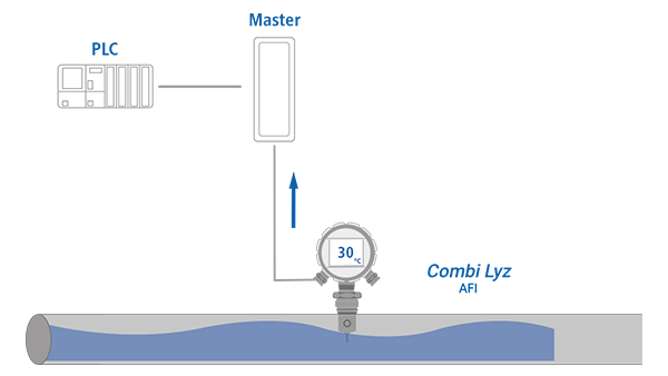 SavingsCalculator Infografik static original